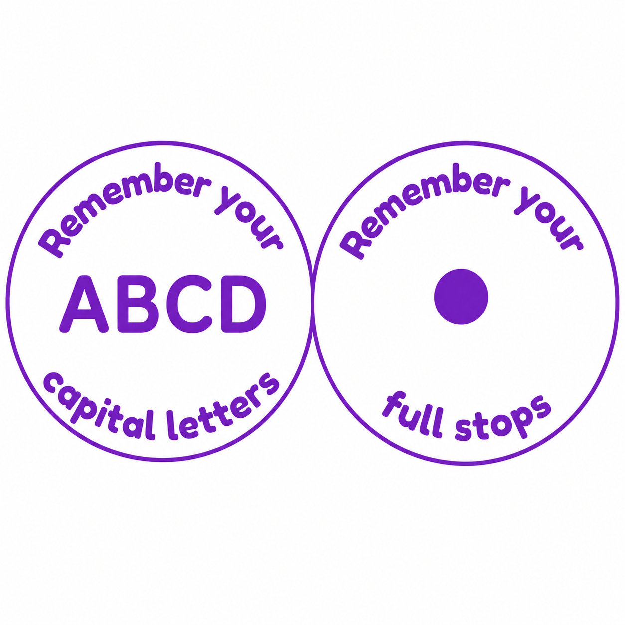 Remember Your Capitals & Full Stops Teacher Stamp Set