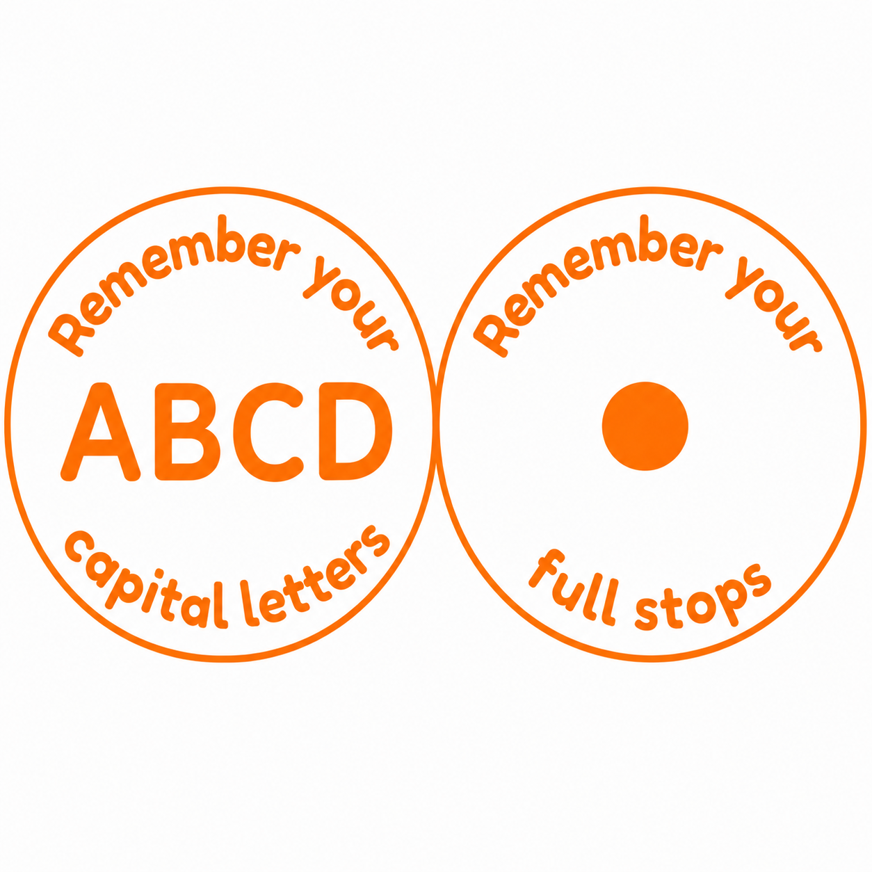 Remember Your Capitals & Full Stops Teacher Stamp Set